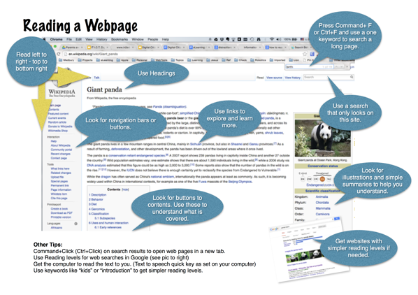 How to read an Internet or Web page.