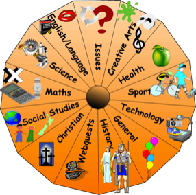 Great Best educational_topic_links_favourites_favorites_bookmarks