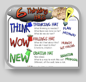 collage image title